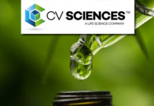 CV Sciences Inc