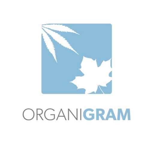 OrganiGram Holdings Inc. (OTCMKTS:OGRMF)