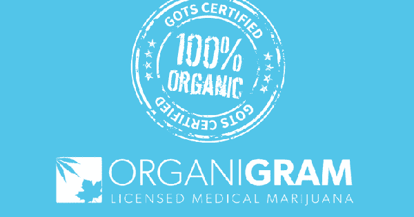 OrganiGram Holdings Inc. (OTCMKTS:OGRMF)